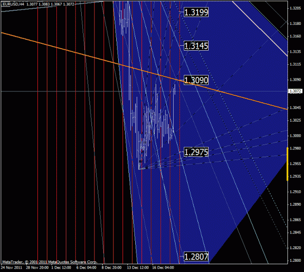 Click to Enlarge

Name: eurusd.gif
Size: 37 KB