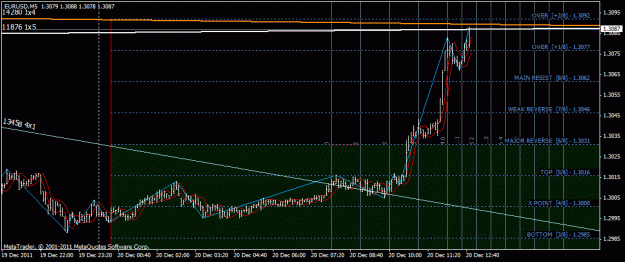 Click to Enlarge

Name: eurusd.gif
Size: 27 KB