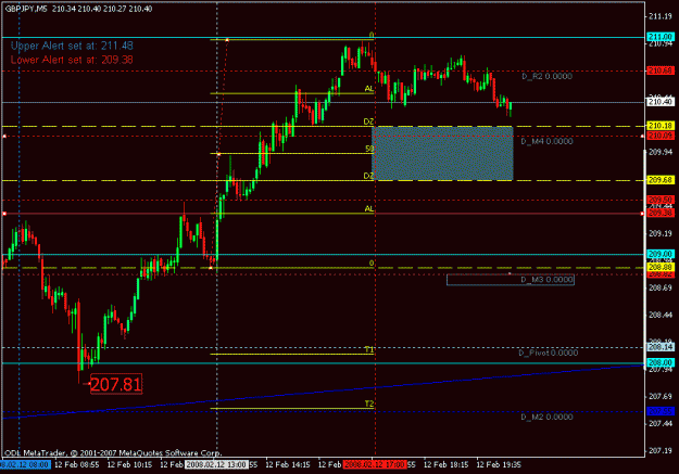 Click to Enlarge

Name: feb 12 gj 5m 2030.gif
Size: 16 KB