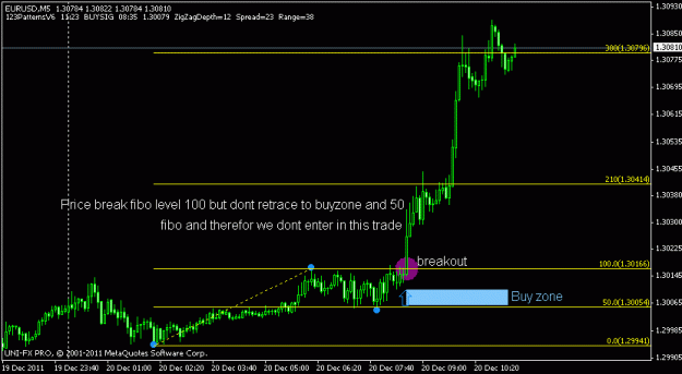 Click to Enlarge

Name: buyzone.gif
Size: 11 KB