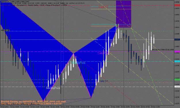 Click to Enlarge

Name: Gbpnzd.gif
Size: 33 KB