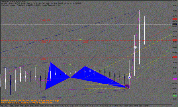 Click to Enlarge

Name: chfjpy h1.gif
Size: 25 KB