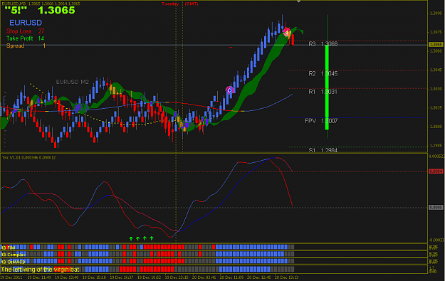 Click to Enlarge

Name: 2011-12-20 16-00 EUR BUY CL+46 www.abc-forex.ru.PNG
Size: 40 KB