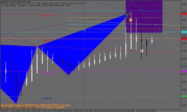 Click to Enlarge

Name: gbp chf h1.gif
Size: 23 KB