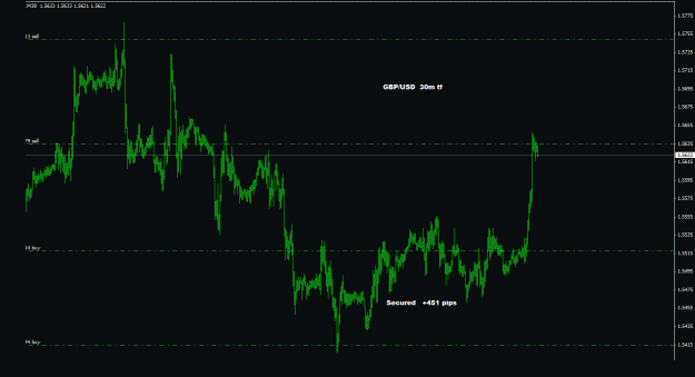 Click to Enlarge

Name: gbpusd_30m_011.gif
Size: 18 KB