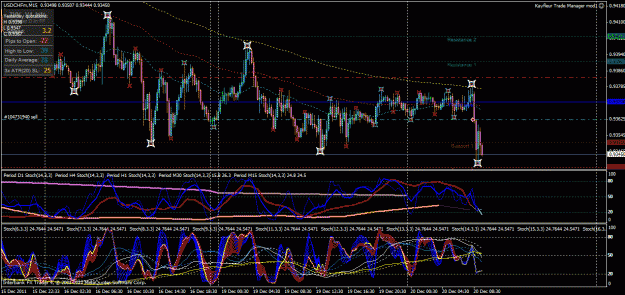 Click to Enlarge

Name: usd chf.gif
Size: 54 KB