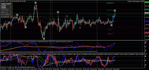 Click to Enlarge

Name: eur jpy.gif
Size: 54 KB