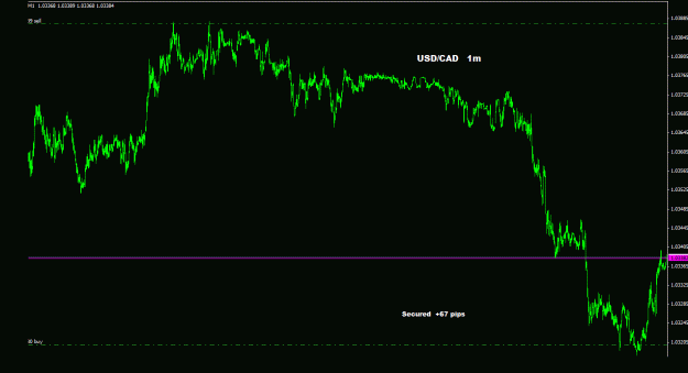 Click to Enlarge

Name: usdcad_1m_044.gif
Size: 18 KB