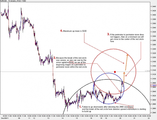 Click to Enlarge

Name: EURUSD_M15.jpg
Size: 137 KB