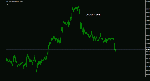 Click to Enlarge

Name: usdchf_30m_011.gif
Size: 14 KB