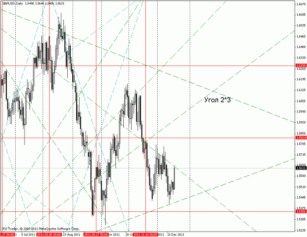 Click to Enlarge

Name: gbp2.gif
Size: 29 KB