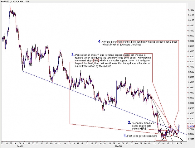 Click to Enlarge

Name: EURUSD_H1.jpg
Size: 142 KB
