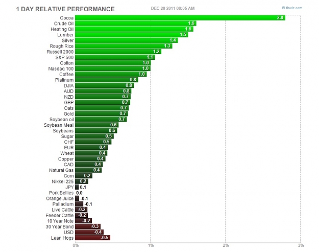 Click to Enlarge

Name: futures0800.jpg
Size: 91 KB