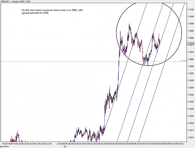 Click to Enlarge

Name: EURUSD_M1.jpg
Size: 103 KB