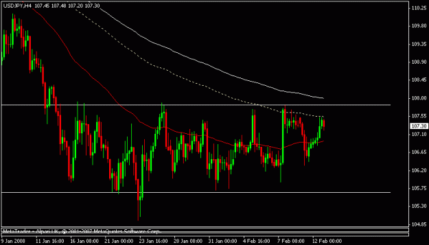 Click to Enlarge

Name: usdjpy.gif
Size: 12 KB