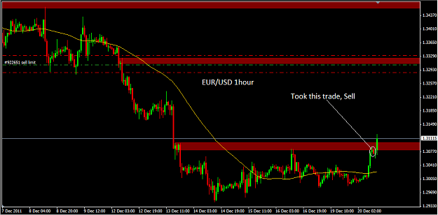 Click to Enlarge

Name: EURUSD 1 hour.png
Size: 25 KB