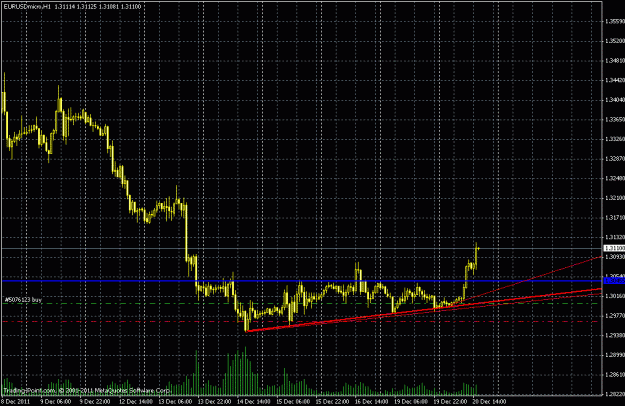 Click to Enlarge

Name: eurusd hourly.gif
Size: 26 KB