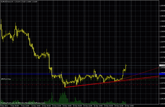 Click to Enlarge

Name: eurusd hourly.gif
Size: 26 KB
