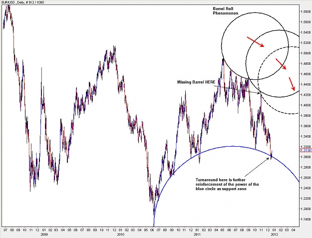 Click to Enlarge

Name: EURUSD_Daily.jpg
Size: 134 KB