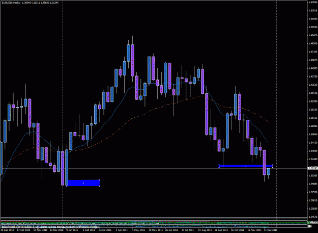 Click to Enlarge

Name: eurusd 12-20-11 w1.gif
Size: 33 KB
