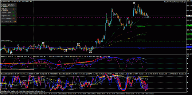 Click to Enlarge

Name: eur jpy 2.gif
Size: 51 KB