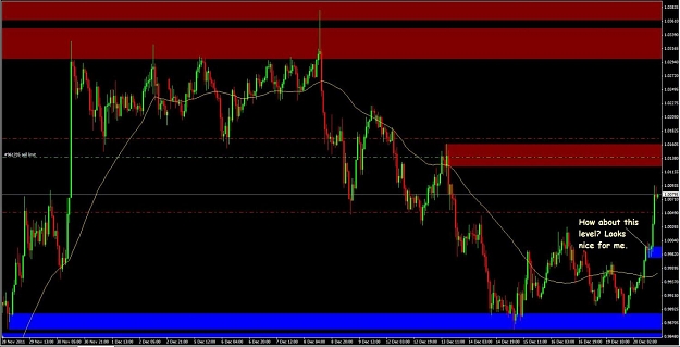 Click to Enlarge

Name: AUDUSD 1 hour.jpg
Size: 109 KB