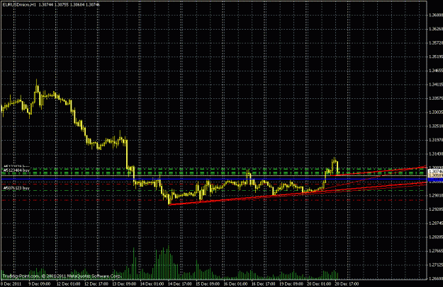 Click to Enlarge

Name: eurusd hourly.gif
Size: 26 KB
