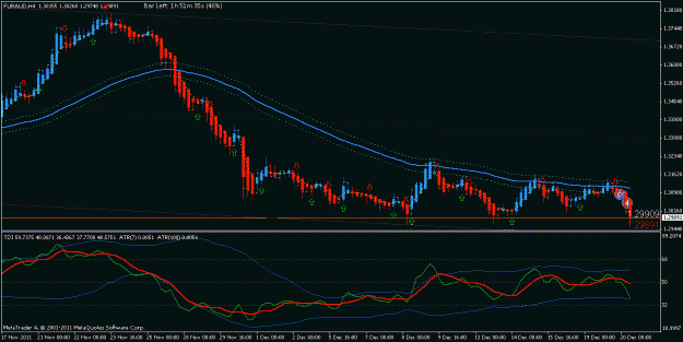 Click to Enlarge

Name: EURAUD_H4_strategy name_20111220180825.gif
Size: 20 KB