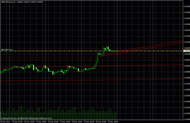 Click to Enlarge

Name: gbpusd hourly.gif
Size: 22 KB