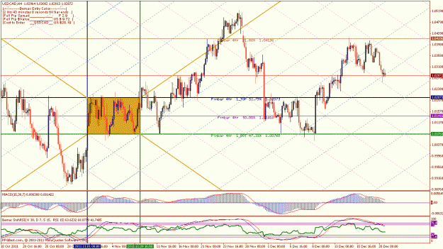 Click to Enlarge

Name: donkey 4hr dec 20 11.gif
Size: 41 KB
