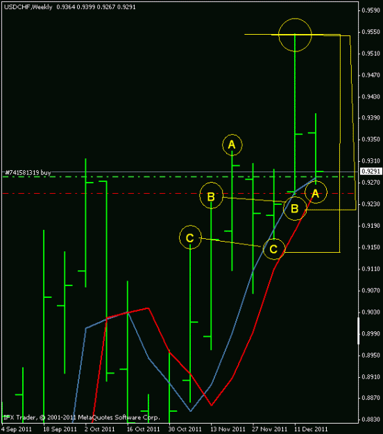 Click to Enlarge

Name: usdchf1.gif
Size: 14 KB