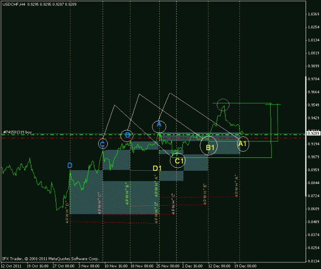Click to Enlarge

Name: usdchf.gif
Size: 17 KB