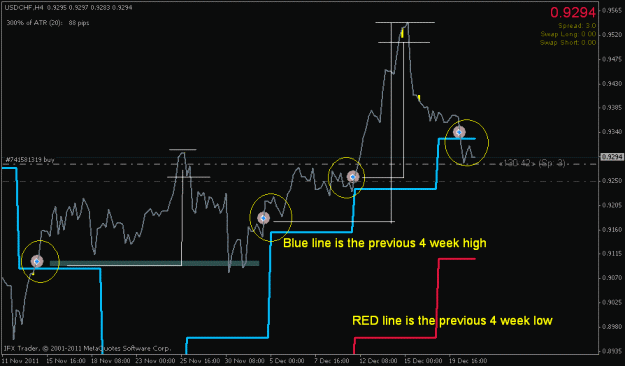 Click to Enlarge

Name: usdchf2.gif
Size: 18 KB