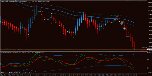 Click to Enlarge

Name: EURAUD_H4_strategy name_20111221080951.gif
Size: 20 KB