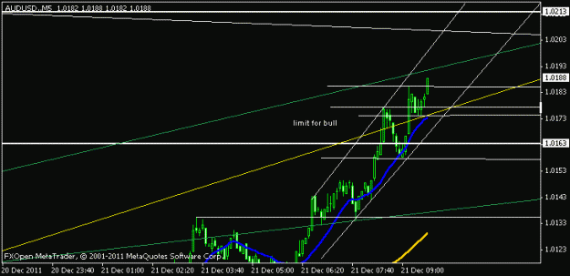 Click to Enlarge

Name: usd3.gif
Size: 8 KB