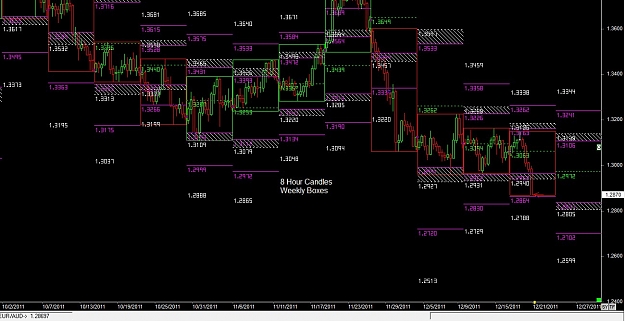 Click to Enlarge

Name: forex000000026 Dec. 21 01.40.jpg
Size: 157 KB