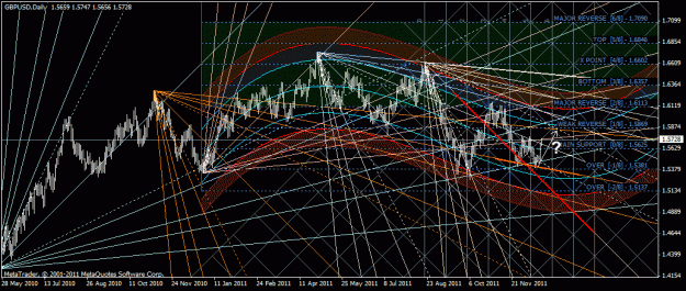 Click to Enlarge

Name: gbpusd.gif
Size: 55 KB