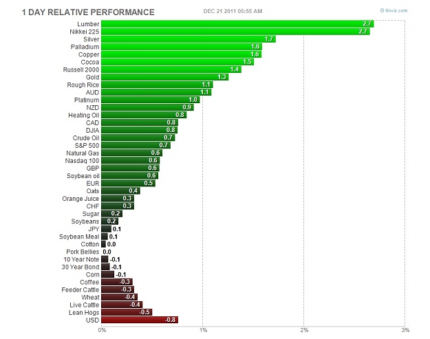 Click to Enlarge

Name: futures0550.jpg
Size: 93 KB