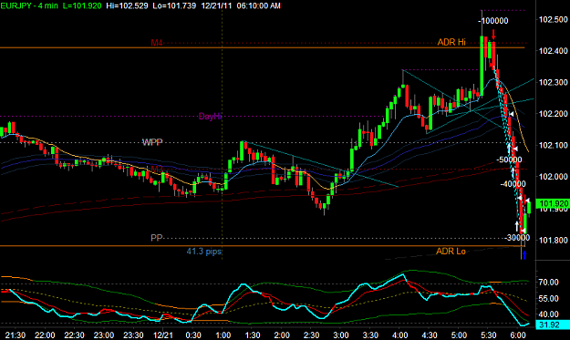 Click to Enlarge

Name: EURJPY1.png
Size: 30 KB
