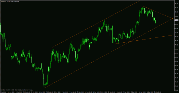 Click to Enlarge

Name: usdx.gif
Size: 26 KB