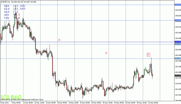 Click to Enlarge

Name: wineurjpy211211.gif
Size: 17 KB