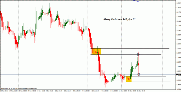 Click to Enlarge

Name: eur_usd_140pips.gif
Size: 26 KB