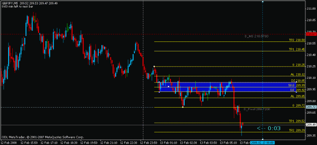 Click to Enlarge

Name: 14 pips on tp1.gif
Size: 15 KB