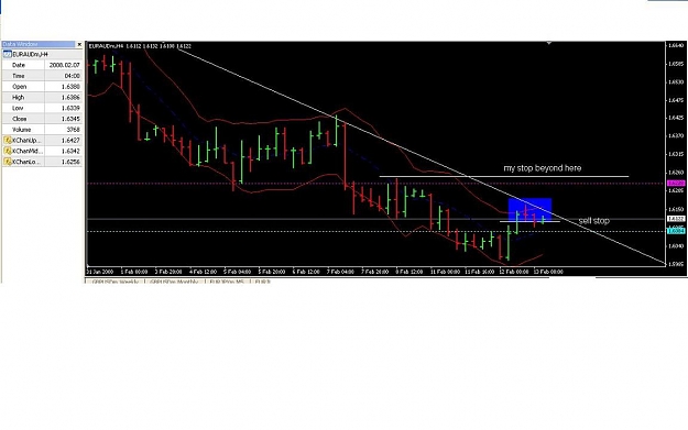 Click to Enlarge

Name: euraud_4 hour.JPG
Size: 69 KB