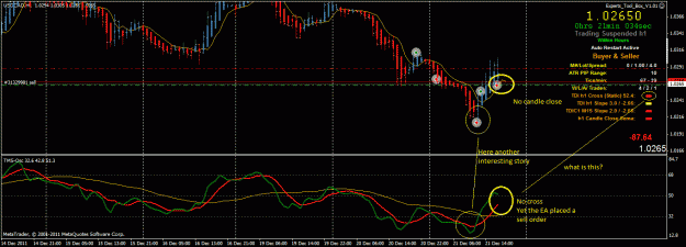 Click to Enlarge

Name: usdcad sell.gif
Size: 34 KB