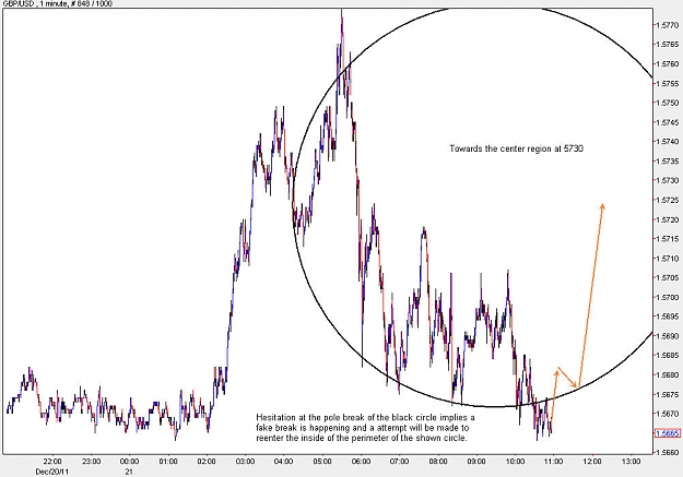 Click to Enlarge

Name: GBPUSD_M1.jpg
Size: 101 KB