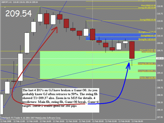 Click to Enlarge

Name: gj fibs 2_13_08.gif
Size: 24 KB