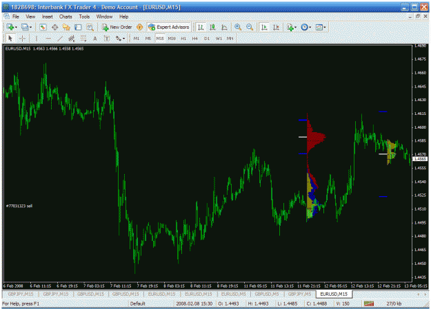 Click to Enlarge

Name: market ind.gif
Size: 38 KB