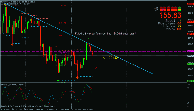 Click to Enlarge

Name: ej price pattern4h.gif
Size: 22 KB