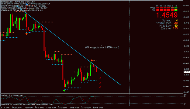 Click to Enlarge

Name: eu price patternh4.gif
Size: 19 KB